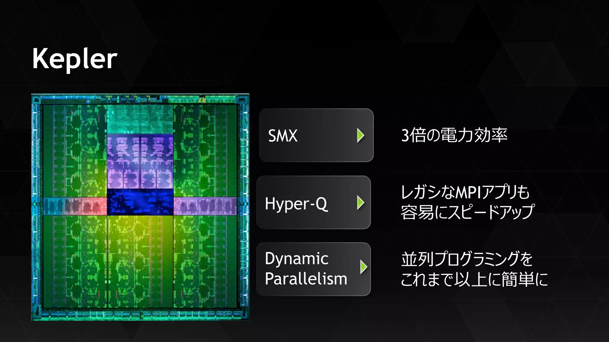CUDAプログラミング入門 | PDF
