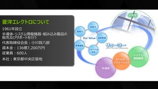 CUDAプログラミング入門 | PDF