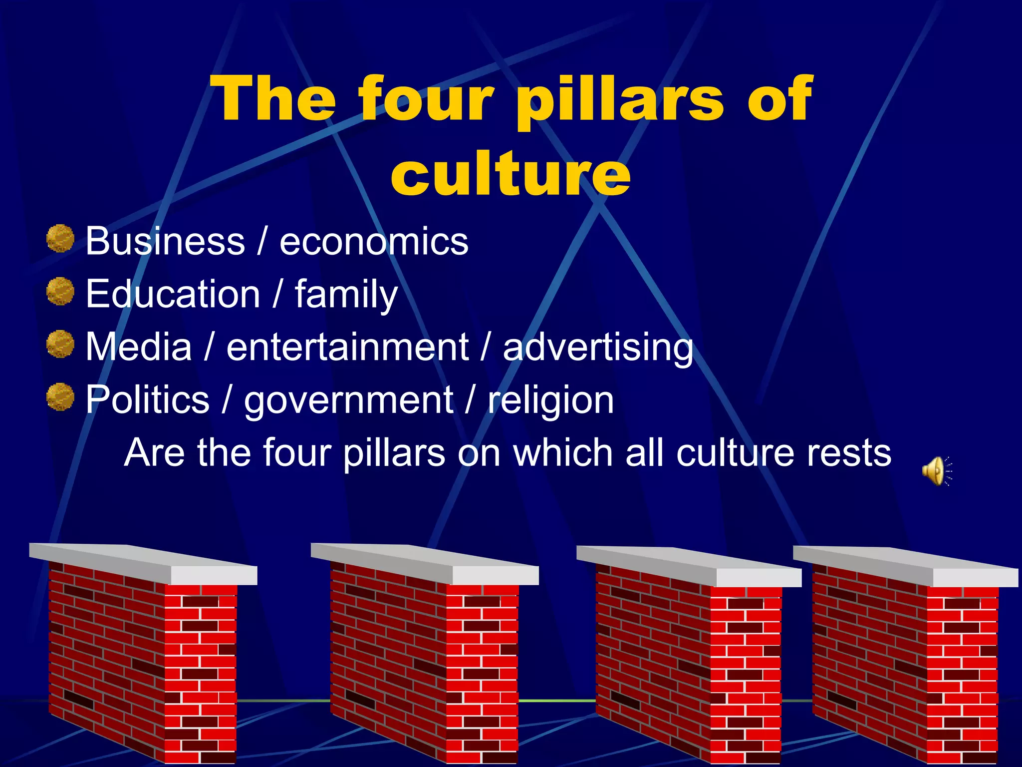 The four pillars of
culture
Business / economics
Education / family
Media / entertainment / advertising
Politics / government / religion
Are the four pillars on which all culture rests
 