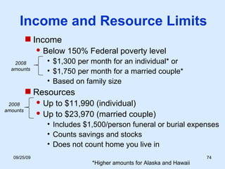 Income and Resource Limits Income Below 150% Federal poverty level $1,300 per month for an individual* or $1,750 per month for a married couple* Based on family size Resources Up to $11,990 (individual) Up to $23,970 (married couple) Includes $1,500/person funeral or burial expenses Counts savings and stocks Does not count home you live in *Higher amounts for Alaska and Hawaii 2008 amounts 2008 amounts 