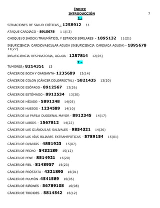 ÍNDICE
INTRODUCCIÓN 7
1 -
SITUACIONES DE SALUD CRÍTICAS - 1258912 11
ATAQUE CARDIACO - 8915678 1 1(I 3)
CHOQUE (O SHOCK) TRAUMÁTICO, Y ESTADOS SIMILARES - 1895132 11(21)
INSUFICIENCIA CARDIOVASCULAR AGUDA (INSUFICIENCIA CARDIACA AGUDA) - 1895678
11(27)
INSUFICIENCIA RESPIRATORIA, AGUDA - 1257814 12(05)
2 –
TUMORES - 8214351 13
CÁNCER DE BOCA Y GARGANTA- 1235689 13(14)
CÁNCER DE COLON (CÁNCER COLORRECTAL) - 5821435 13(20)
CÁNCER DE ESÓFAGO - 8912567 13(26)
CÁNCER DE ESTÓMAGO - 8912534 13(30)
CÁNCER DE HÍGADO - 5891248 14(05)
CÁNCER DE HUESOS - 1234589 14(10)
CÁNCER DE LA PAPILA DUODENAL MAYOR - 8912345 14(17)
CÁNCER DE LABIOS - 1567812 14(22)
CÁNCER DE LAS GI.ÁNDUI.AS SALIVALES - 9854321 14(26)
CÁNCER DE LAS VÍAS BILIARES EXTRAHEPÁTICAS - 5789154 15(01)
CÁNCER DE OVARIOS - 4851923 15(07)
CÁNCER DE PECHO - 5432189 15(12)
CÁNCER DE PENE - 8514921 15(20)
CÁNCER DE PIEL - 8148957 15(23)
CÁNCER DE PRÓSTATA - 4321890 16(01)
CÁNCER DE PULMÓN -4541589 16(05)
CÁNCER DE RIÑONES - 56789108 16(08)
CÁNCER DE TIROIDES - 5814542 16(12)
 