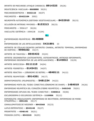 INFARTO DE MIOCARDIO (ATAQUE CARDIACO) -8914325 29(26)
INSUFICIENCIA VASCULAR— 8668888 30(01)
MIOCARDIODISTROFIA — 8432110 30(07)
MIOCARDITIS — 85432104 3002)
NEUROPATÍA AUTONÓMICA (DISTONIA VEGETOVASCULAR) — 8432910 30(15)
OCLUSIÓN DE ARTERIAS MAYORES — 8153213 30(23)
PERICARDITIS — 9996127 30(26)
VASCULITIS SISTÉMICA— 1894238 31(04)
6 –
ENFERMEDADES REUMÁTICAS - 8148888
y
ENFERMEDADES DE LAS ARTICULACIONES - 5421891 33
ARTERITIS DE CÉLULAS GIGANTES (ARTERITIS CRANEAL, ARTERITIS TEMPORAL, ENFERMEDAD
DE HORTON) — 9998102 33(17)
ARTRITIS DE TAKAYASU — 8945432 33(24)
ARTRITIS DEGENERATIVA (OSTEOARTRITIS, OSTEOARTROSIS, ARTROSIS DEFORMANTE,
ENFERMEDAD DEGENERATIVA DE LAS ARTICULACIONES) — 8145812 33(29)
ARTRITIS INFECCIOSA— 8111110 34(04)
ARTRITIS PSORIÁTICA — 0145421 34(07)
ARTRITIS REACTIVA — (SÍNDROME DE REITER) — 4848111 34(12)
ARTRITIS REUMATOIDE — 8914201 34(17)
DERMATOMIOSITIS (POLIMIOSITIS) — 5481234 34(22)
ENFERMEDAD MIXTA DEL TEJIDO CONECTIVO (SÍNDROME DE SHARP) — 1484019 34(26)
ENFERMEDAD REUMÁTICA DEL CORAZÓN (FIEBRE REUMÁTICA) — 5481543 35(01)
ENFERMEDADES DIFUSAS DEL TEJIDO CONECTIVO — 5485812 35(06)
ESCLERODERMA O ESCLEROSIS SISTÉMICA— 1110006 35(12)
ESPONDILITIS ANQUILOSANTE (ENFERMEDAD DE BECHTEREW, ENFERMEDAD DE MARIE-
STRUEMPELL) — 4891201 35(17)
GRANULOMATOSIS DE WEGENER — 8943568 35(23)
LUPUS ERITEMATOSO — 8543148 35(27)
PERIARTRITIS — 4548145 36(01)
PODAGRA (GOTA) — 8543215 36(05)
 