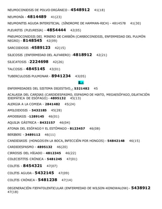 NEUMOCONIOSIS DE POLVO ORGÁNICO - 4548912 41(18)
NEUMONÍA - 4814489 41(23)
NEUMONITIS AGUDA INTERSTICIAL (SÍNDROME DE HAMMAN-RICH) - 4814578 41(30)
PLEURITIS (PLEURESIA) - 4854444 42(05)
PNEUMOCONIOSIS DEI. MINERO DE CARBÓN (CARBOCONIOSIS, ENFERMEDAD DEL PULMÓN
NEGRO) - 8148545 42(09)
SARCOIDOSIS -4589123 42(15)
SILICOSIS (ENFERMEDAD DEL ALFARERO) -4818912 42(21)
SILICATOSIS -2224698 42(26)
TALCOSIS - 4845145 43(01)
TUBERCULOSIS PULMONAR - 8941234 43(05)
8 –
ENFERMEDADES DEL SISTEMA DIGESTIVO - 5321482 45
ACALASIA DEL CARDIAS (CARDIOESPASMO, ESPASMO DE HIATO, MEGAESÓFAGO, DILATACIÓN
IDIOPÁTICA DE ESÓFAGO) - 4895132 45(13)
ALERGIA A LA COMIDA - 2841482 45(24)
AMILOIDOSIS - 5432185 45(28)
AMOEBIASIS -1289145 46(01)
AQUILIA GÁSTRICA - 8432157 46(04)
ATONIA DEL ESÓFAGO Y EL ESTÓMAGO - 8123457 46(08)
BERIBERI - 3489112 46(11)
CANDIDIASIS (HONGOS EN LA BOCA, INFECCIÓN POR HONGOS) - 54842148 46(15)
CARDIOESPASMO - 4895132 46(20)
CIRROSIS DEL HÍGADO - 4812345 46(22)
COLECISTITIS CRÓNICA - 5481245 47(01)
COLITIS - 8454321 47(07)
COLITIS AGUDA - 5432145 47(09)
COLITIS CRÓNICA - 5481238 47(14)
DEGENERACIÓN FIEPATOLENTICULAR (ENFERMEDAD DE WILSON-KONOWALOW) - 5438912
47(18)
 