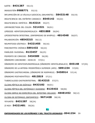 ILEITIS - 8431287 55(13)
INDIGESTIÓN-9988771 55(15)
INFLAMACIÓN DE LA VÁLVULA ILEOCECAL (BAUHINITIS) - 58432148 55(19)
INSUFICIENCIA DEL ESFÍNTER CARDIACO - 8545142 55(22)
INSUFICIENCIA HEPÁTICA - 8143214 55(27)
LINFANGIECTASIA DEL COLON - 5214321 56(01)
LIPIDOSIS HEPATOSPLENOMEGALICA - 4851888 56(04)
LIPODOSTROFIA INTESTINAL (ENFERMEDAD DE WHIPPLE) - 4814548 56(07)
MALABSORCIÓN -48543215 56(12)
NEUMATOSIS GÁSTRICA - 54321455 56(16)
PANCREATITIS CRÓNICA-5891432 56(22)
PARÁLISIS DUODENAL - 8123457 56(25)
PIGMENTO DE CIRROSIS - 5454589 56(28)
SÍNDROME CARCINOIDE - 4848145 57(01)
SÍNDROME DE HEPATOSPLENOMEGALIA (SÍNDROME HEPATOLIENALICO) -845148 57(05)
SÍNDROME DE LA ARTERIA MESENTÉRICA SUPERIOR (AMS) - 5891234 57(09)
SÍNDROME GASTROCARDIAL (SÍNDROME DE ROEMHELD) - 5458914 57(14)
SÍNDROME POSTHEPATÍTICO - 4812819 57(21)
TUBERCULOSIS GASTROINTESTINAL - 8143215 57(27)
ÚLCERA PÉPTICA DE ESÓFAGO - 8432182 58(01)
ÚLCERA PÉPTICA DEL ESTÓMAGO Y DUODENO - 8125432 58(06)
ÚLCERA SIMPLE NO ESPECÍFICA DEL INTESTINO DELGADO - 48481452 58(12)
ÚLCERA DE ESTÓMAGO, SINTOMÁTICO - 9671428 58(19)
YEYUNITIS - 8431287 58(24)
ZI NGA - 54321481 58(26)
9 -
ENFERMEDADES DE LOS RIÑONES Y DEL TRACTO URINARIO - 8941254 59
 