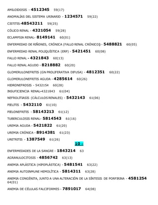 AMILOIDOSIS - 4512345 59(17)
ANOMALÍAS DEL SISTEMA URINARIO - 1234571 59(22)
CISTITIS-48543211 59(25)
CÓLICO RENAL - 4321054 59(28)
ECLAMPSIA RENAL- 8149141 60(01)
ENFERMEDAD DE RIÑONES, CRÓNICA (FALLO RENAL CRÓNICO) - 5488821 60(05)
ENFERMEDAD RENAL POLIQUÍSTICA (ERP) - 5421451 60(08)
FALLO RENAL - 4321843 60(13)
FALLO RENAL AGUDO - 8218882 60(20)
GLOMERULONEFRITIS (GN PROLIFERATIVA DIFUSA) - 4812351 60(22)
GLOMERULONEFRITIS AGUDA - 4285614 60(26)
HIDRONEFROSIS - 5432154 60(28)
INSUFICIENCIA RENAL-4321843 61(04)
NEFROLITIASIS (CÁLCULOS RENALES) - 5432143 61(06)
PIELITIS - 5432110 61(10)
PIELONEFRITIS - 58143213 61(12)
TUBERCULOSIS RENAL- 5814543 61(16)
UREMIA AGUDA - 5421822 61(20)
UREMIA CRÓNICA - 8914381 61(23)
URETRITIS - 1387549 61(26)
10 –
ENFERMEDADES DE LA SANGRE - 1843214 63
AGRANULOCITOSIS - 4856742 63(13)
ANEMIA APLÁSTICA (HIPOPLÁSTICA) - 5481541 63(22)
ANEMIA AUTOINMUNE HEMOLÍTICA - 5814311 63(28)
ANEMIA CONGÉNITA, JUNTO A UNA ALTERACIÓN DE LA SÍNTESIS DE PORFIRINA - 4581254
64(01)
ANEMIA DE CÉLULAS FALCIFORMES - 7891017 64(08)
 