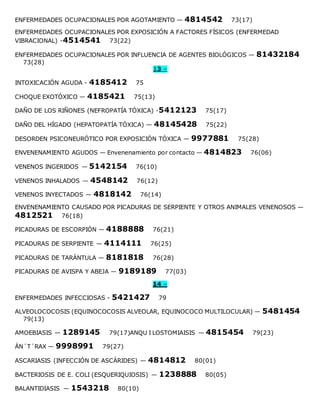 ENFERMEDADES OCUPACIONALES POR AGOTAMIENTO — 4814542 73(17)
ENFERMEDADES OCUPACIONALES POR EXPOSICIÓN A FACTORES FÍSICOS (ENFERMEDAD
VIBRACIONAL) -4514541 73(22)
ENFERMEDADES OCUPACIONALES POR INFLUENCIA DE AGENTES BIOLÓGICOS — 81432184
73(28)
13 –
INTOXICACIÓN AGUDA - 4185412 75
CHOQUE EXOTÓXICO — 4185421 75(13)
DAÑO DE LOS RIÑONES (NEFROPATÍA TÓXICA) -5412123 75(17)
DAÑO DEL HÍGADO (HEPATOPATÍA TÓXICA) — 48145428 75(22)
DESORDEN PSICONEURÓTICO POR EXPOSICIÓN TÓXICA — 9977881 75(28)
ENVENENAMIENTO AGUDOS — Envenenamiento por contacto — 4814823 76(06)
VENENOS INGERIDOS — 5142154 76(10)
VENENOS INHALADOS — 4548142 76(12)
VENENOS INYECTADOS — 4818142 76(14)
ENVENENAMIENTO CAUSADO POR PICADURAS DE SERPIENTE Y OTROS ANIMALES VENENOSOS —
4812521 76(18)
PICADURAS DE ESCORPIÓN — 4188888 76(21)
PICADURAS DE SERPIENTE — 4114111 76(25)
PICADURAS DE TARÁNTULA — 8181818 76(28)
PICADURAS DE AVISPA Y ABEJA — 9189189 77(03)
14 –
ENFERMEDADES INFECCIOSAS - 5421427 79
ALVEOLOCOCOSIS (EQUINOCOCOSIS ALVEOLAR, EQUINOCOCO MULTILOCULAR) — 5481454
79(13)
AMOEBIASIS — 1289145 79(17)ANQU I LOSTOMIAISIS — 4815454 79(23)
ÁN´T´RAX — 9998991 79(27)
ASCARIASIS (INFECCIÓN DE ASCÁRIDES) — 4814812 80(01)
BACTERIOSIS DE E. COLI (ESQUERIQUIOSIS) — 1238888 80(05)
BALANTIDIASIS — 1543218 80(10)
 