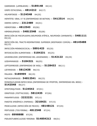 GIARDIASIS (LAMBLIASIS) — 5189148 84(12)
GRIPE ESTACIONAL — 4814212 84(17)
HELMINTIASIS — 5124548 84(20)
HEPATITIS VIRAL A Y B (ENFERMEDAD DE BOTKIN) — 5412514 84(24)
HERPES SIMPLE — 2312489 85(01)
HIDROFOBIA — 4812543 85(06)
HIMENOLEPIASIS — 54812548 85(08)
INFECCIÓN DE MICOPLASMA (NEUMONÍA ATÍPICA, NEUMONÍA CAMINANTE) — 5481111
85(10)
INFECCIÓN DEL TRACTO RESPIRATORIO SUPERIOR (RESFRIADO COMÚN) — 48145488
85(15)
INFECCIÓN MENINGOCOCAL — 5891423 85(20)
INTOXICACIÓN ALIMENTARIA — 5184231 85(25)
LEGIONELOSIS (ENFERMEDAD DEL LEGIONARIO) — 5142122 85(29)
LEISHMANIASIS — 5184321 86(05)
LEPTOSPIROSIS (ENFERMEDAD DE WEIL) — 5128432 86(11)
LISTERIOSIS — 5812438 86(15)
MALARIA - 5189999 86(19)
METAGONIMIASIS - 54812541 86(23)
MONONUCLEOSIS INFECCIOSA (ENFERMEDAD DE PFEIFFER, ENFERMEDAD DEL BESO) -
5142548 86(27)
OPISTORQUTASIS - 5124542 87(01)
ORNITOSIS (PSITTACOSIS) - 5812435 87(06)
PARAPERTUSSIS - 2222221 87(11)
PAROTIS EPIDÉMICA (PAPERAS) - 3218421 87(15)
PEDICULOSIS (INFECCIÓN DE PIOJOS) - 48148121 87(20)
PERTUSSIS (TOS FERINA) - 4812548 87(24)
PESTE - 8998888 87(29)
PSEUDOTUBERCULOSIS YERSINIA- 514854212 88(01)
 