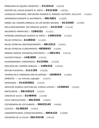 EMBOLISMO DE LÍQUIDO AMNIÓTICO — 5123412 110(19)
GESTIÓN DEL DOLOR DURANTE EL PARTO — 5421555 110(25)
GLÁNDULAS MAMARIAS, DISFUNCIÓN DURANTE EL PERIODO LACTANTE—48123147 111(01)
HEMORRAGIA DURANTE EL NACIMIENTO — 4814821 111(05)
HERIDA DEL CORDÓN UMBILICAL DE LOS RECIÉN NACIDOS — 0123455 111(09)
MOLA HIDATIDIFORME (EN FORMA DE QUISTE) — 4121543 111(16)
NACIMIENTO PREMATURO — 1284321 111(21)
PATRONES ANORMALES DURANTE EL PARTO — 14891543 111(24)
PELVIS ESTRECHA— 2148543 111(29)
PELVIS ESTRECHA (ANATÓMICAMENTE) — 4812312 112(01)
PELVIS ESTRECHA (CLÍNICAMENTE)—4858543 112(05)
PERIODO NORMAL POSTNATAL/POSTPARTO — 12 891451 112(12)
PLACENTA PREVIA — 1481855 112(15)
POLIHIDRAMNIOS (HIDRAMNIOS) -5123481 112(19)
PROLAPSO DEL CORDÓN UMBILICAL — 1485432 112(22)
ROTURA PLACENTAL— 1111155 112(26)
TOXEMIA EN EL EMBARAZO (PRE-ECLAMPSIA) — 1848542 113(04)
ADNEXITIS —. Ver Ooforitis, salpingitis 113(17)
AMENORREA — 514354832 113(19)
APOPLEJÍA OVÁRICA (RUPTURA DEL CORPUS LUTEUM) — 1238543 113(22)
BARTOLINITIS — 58143215 113(27)
CÁNCER DE VULVA — 5148945 113(30)
CICLO ANOVULATORIO — 4813542 114(01)
CISTADENOMA EN LOS OVARIOS — 58432143 114(04)
COLPITIS — 5148533 114(07)
CORIONEPITELIOMA (CORIOCARCINOMA) — 4854123 114(09)
CRAUROSIS DE LA VULVA— 58143218 114(13)
 