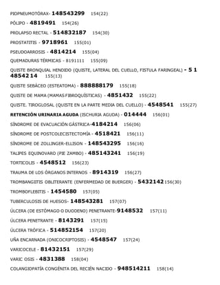 PIOPNEUMOTÓRAX- 148543299 154(22)
PÓLIPO - 4819491 154(26)
PROLAPSO RECTAL - 514832187 154(30)
PROSTATITIS - 9718961 155(01)
PSEUDOARROSIS - 4814214 155(04)
QUEMADURAS TÉRMICAS - 8191111 155(09)
QUISTE BRONQUIAL HENDIDO (QUISTE, LATERAL DEL CUELLO, FISTULA FARINGEAL) - 5 1
48542 14 155(13)
QUISTE SEBÁCEO (ESTEATOMA) - 888888179 155(18)
QUISTE DE MAMA (MAMAS FIBROQUÍSTICAS) - 4851432 155(22)
QUISTE. TIROGLOSAL (QUISTE EN LA PARTE MEDIA DEL CUELLO) - 4548541 155(27)
RETENCIÓN URINARIA AGUDA (ISCHURIA AGUDA) - 014444 156(01)
SÍNDROME DE EVACUACIÓN GÁSTRICA-4184214 156(06)
SÍNDROME DE POSTCOLECISTECTOMÍA - 4518421 156(11)
SÍNDROME DE ZOLLINGER-ELLISON - 148543295 156(16)
TALIPES EQUINOVARO (PIE ZAMBO) - 485143241 156(19)
TORTICOLIS - 4548512 156(23)
TRAUMA DE LOS ÓRGANOS INTERNOS - 8914319 156(27)
TROMBANGIITIS OBLITERANTE (ENFERMEDAD DE BUERGER) - 5432142156(30)
TROMBOFLEBITIS - 1454580 157(05)
TUBERCULOSIS DE HUESOS- 148543281 157(07)
ÚLCERA (DE ESTÓMAGO O DUODENO) PENETRANTE-9148532 157(11)
ÚLCERA PENETRANTE - 8143291 157(15)
ÚLCERA TRÓFICA - 514852154 157(20)
UÑA ENCARNADA (ONICOCRIPTOSIS) - 4548547 157(24)
VARICOCELE - 81432151 157(29)
VARIC OSIS - 4831388 158(04)
COLANGIOPATÍA CONGÉNITA DEL RECIÉN NACIDO - 948514211 158(14)
 