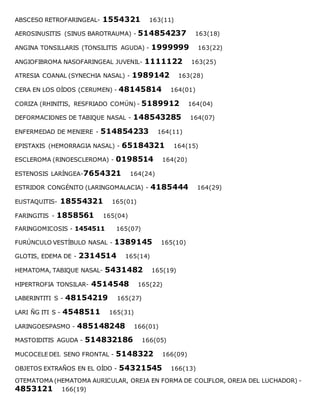 ABSCESO RETROFARINGEAL- 1554321 163(11)
AEROSINUSITIS (SINUS BAROTRAUMA) - 514854237 163(18)
ANGINA TONSILLARIS (TONSILITIS AGUDA) - 1999999 163(22)
ANGIOFIBROMA NASOFARINGEAL JUVENIL- 1111122 163(25)
ATRESIA COANAL (SYNECHIA NASAL) - 1989142 163(28)
CERA EN LOS OÍDOS (CERUMEN) - 48145814 164(01)
CORIZA (RHINITIS, RESFRIADO COMÚN) - 5189912 164(04)
DEFORMACIONES DE TABIQUE NASAL - 148543285 164(07)
ENFERMEDAD DE MENIERE - 514854233 164(11)
EPISTAXIS (HEMORRAGIA NASAL) - 65184321 164(15)
ESCLEROMA (RINOESCLEROMA) - 0198514 164(20)
ESTENOSIS LARÍNGEA-7654321 164(24)
ESTRIDOR CONGÉNITO (LARINGOMALACIA) - 4185444 164(29)
EUSTAQUITIS- 18554321 165(01)
FARINGITIS - 1858561 165(04)
FARINGOMICOSIS - 1454511 165(07)
FURÚNCULO VESTÍBULO NASAL - 1389145 165(10)
GLOTIS, EDEMA DE - 2314514 165(14)
HEMATOMA, TABIQUE NASAL- 5431482 165(19)
HIPERTROFIA TONSILAR- 4514548 165(22)
LABERINTITI S - 48154219 165(27)
LARI ÑG ITI S - 4548511 165(31)
LARINGOESPASMO - 485148248 166(01)
MASTOIDITIS AGUDA - 514832186 166(05)
MUCOCELE DEI. SENO FRONTAL - 5148322 166(09)
OBJETOS EXTRAÑOS EN EL OÍDO - 54321545 166(13)
OTEMATOMA (HEMATOMA AURICULAR, OREJA EN FORMA DE COLIFLOR, OREJA DEL LUCHADOR) -
4853121 166(19)
 