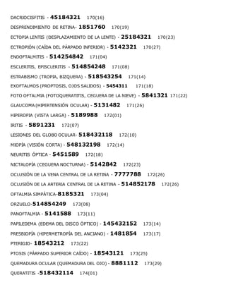 DACRIOCISFITIS - 45184321 170(16)
DESPRENDIMIENTO DE RETINA- 1851760 170(19)
ECTOPIA LENTIS (DESPLAZAMIENTO DE LA LENTE) - 25184321 170(23)
ECTROPIÓN (CAÍDA DEL PÁRPADO INFERIOR) - 5142321 170(27)
ENDOFTALMITIS - 514254842 171(04)
ESCLERITIS, EPISCLERITIS - 514854248 171(08)
ESTRABISMO (TROPIA, BIZQUERA) - 518543254 171(14)
EXOFTALMOS (PROPTOSIS, OJOS SALIDOS) - 5454311 171(18)
FOTO OFTALMIA (FOTOQUERATITIS, CEGUERA DE LA NIEVE) - 5841321 171(22)
GLAUCOMA (HIPERTENSIÓN OCULAR) - 5131482 171(26)
HIPEROPIA (VISTA LARGA) - 5189988 172(01)
IRITIS - 5891231 172(07)
LESIONES DEL GLOBO OCULAR- 518432118 172(10)
MIOPÍA (VISIÓN CORTA) - 548132198 172(14)
NEURITIS ÓPTICA - 5451589 172(18)
NICTALOPÍA (CEGUERA NOCTURNA) - 5142842 172(23)
OCLUSIÓN DE LA VENA CENTRAL DE LA RETINA - 7777788 172(26)
OCLUSIÓN DE LA ARTERIA CENTRAL DE LA RETINA - 514852178 172(26)
OFTALMIA SIMPÁTICA-8185321 173(04)
ORZUELO-514854249 173(08)
PANOFTALMIA - 5141588 173(11)
PAPILEDEMA (EDEMA DEL DISCO ÓPTICO) - 145432152 173(14)
PRESBIOPÍA (HIPERMETROPÍA DEL ANCIANO) - 1481854 173(17)
PTERIGIO- 18543212 173(22)
PTOSIS (PÁRPADO SUPERIOR CAÍDO) - 18543121 173(25)
QUEMADURA OCULAR (QUEMADURA DEL OJO) - 8881112 173(29)
QUERATITIS -518432114 174(01)
 
