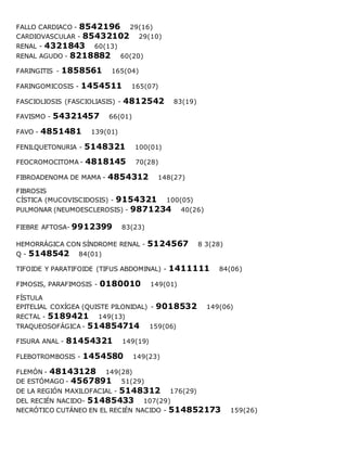 FALLO CARDIACO - 8542196 29(16)
CARDIOVASCULAR - 85432102 29(10)
RENAL - 4321843 60(13)
RENAL AGUDO - 8218882 60(20)
FARINGITIS - 1858561 165(04)
FARINGOMICOSIS - 1454511 165(07)
FASCIOLIOSIS (FASCIOLIASIS) - 4812542 83(19)
FAVISMO - 54321457 66(01)
FAVO - 4851481 139(01)
FENILQUETONURIA - 5148321 100(01)
FEOCROMOCITOMA - 4818145 70(28)
FIBROADENOMA DE MAMA - 4854312 148(27)
FIBROSIS
CÍSTICA (MUCOVISCIDOSIS) - 9154321 100(05)
PULMONAR (NEUMOESCLEROSIS) - 9871234 40(26)
FIEBRE AFTOSA- 9912399 83(23)
HEMORRÁGICA CON SÍNDROME RENAL - 5124567 8 3(28)
Q - 5148542 84(01)
TIFOIDE Y PARATIFOIDE (TIFUS ABDOMINAL) - 1411111 84(06)
FIMOSIS, PARAFIMOSIS - 0180010 149(01)
FÍSTULA
EPITELIAL COXÍGEA (QUISTE PILONIDAL) - 9018532 149(06)
RECTAL - 5189421 149(13)
TRAQUEOSOFÁGICA - 514854714 159(06)
FISURA ANAL - 81454321 149(19)
FLEBOTROMBOSIS - 1454580 149(23)
FLEMÓN - 48143128 149(28)
DE ESTÓMAGO - 4567891 51(29)
DE LA REGIÓN MAXILOFACIAL - 5148312 176(29)
DEL RECIÉN NACIDO- 51485433 107(29)
NECRÓTICO CUTÁNEO EN EL RECIÉN NACIDO - 514852173 159(26)
 