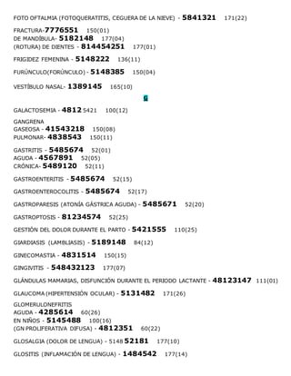 FOTO OFTALMIA (FOTOQUERATITIS, CEGUERA DE LA NIEVE) - 5841321 171(22)
FRACTURA-7776551 150(01)
DE MANDÍBULA- 5182148 177(04)
(ROTURA) DE DIENTES - 814454251 177(01)
FRIGIDEZ FEMENINA - 5148222 136(11)
FURÚNCULO(FORÚNCULO) - 5148385 150(04)
VESTÍBULO NASAL- 1389145 165(10)
G
GALACTOSEMIA - 4812 5421 100(12)
GANGRENA
GASEOSA - 41543218 150(08)
PULMONAR- 4838543 150(11)
GASTRITIS - 5485674 52(01)
AGUDA - 4567891 52(05)
CRÓNICA- 5489120 52(11)
GASTROENTERITIS - 5485674 52(15)
GASTROENTEROCOLITIS - 5485674 52(17)
GASTROPARESIS (ATONÍA GÁSTRICA AGUDA) - 5485671 52(20)
GASTROPTOSIS - 81234574 52(25)
GESTIÓN DEL DOLOR DURANTE EL PARTO - 5421555 110(25)
GIARDIASIS (LAMBLIASIS) - 5189148 84(12)
GINECOMASTIA - 4831514 150(15)
GINGIVITIS - 548432123 177(07)
GLÁNDULAS MAMARIAS, DISFUNCIÓN DURANTE EL PERIODO LACTANTE - 48123147 111(01)
GLAUCOMA (HIPERTENSIÓN OCULAR) - 5131482 171(26)
GLOMERULONEFRITIS
AGUDA - 4285614 60(26)
EN NIÑOS - 5145488 100(16)
(GN PROLIFERATIVA DIFUSA) - 4812351 60(22)
GLOSALGIA (DOLOR DE LENGUA) - 5148 52181 177(10)
GLOSITIS (INFLAMACIÓN DE LENGUA) - 1484542 177(14)
 