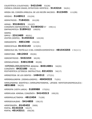 COLESTÁTICA (COLESTASIS) - 5421548 53(28)
CRÓNICA (HÍGADO GRASO, ESTEATOSIS HEPÁTICA) - 5143214 54(01)
HERIDA DEL CORDÓN UMBILICAL DE LOS RECIÉN NACIDOS - 0123455 111(09)
HERIDAS - 5148912 151(04)
HERMATROSIS - 7184321 161(28)
HERNIA - 95184321 151(07)
CONGÉNITA DIAFRAGMÁTICA - 51485432 57 159(11)
DIAFRAGMÁTICA- 5189412 108(05)
HERPES
SIMPLE - 2312489 85(01)
ZOSTER (HERPES) - 51454322 122(26)
HIDRADENITIS - 4851348 151(10)
HIDROCEFALIA- 81432143 12 3(01)
HIDROCELE DEL TESTÍCULO O DEL CORDÓN ESPERMÁTICO - 481543255 1 51(1 3 )
HIDROFOBIA - 4812543 85(06)
HIDRONFFROSIS - 5432154 60(28)
HIMENOLEPIASIS - 54812548 85(08)
HIPERBILIRRUBINEMIA BENIGNA - 84514851 54(05)
CONGÉNITA - 8432180 54(13)
POSTHEPÁTICA (ICTERICIA OBSTRUCTIVA) -8214321 54(17)
HIPERESTESIA DE LOS DIENTES - 1484312 177(21)
HIPERINSULINEMIA (DISINSULINISMO) - 48454322 71(01)
HIPERLIPIDEMIA IDIOPÁTICA (HIPERLIPROTEINEMIA, LIPOIDIS HEPATOSPLENOMEGALICA) -
4851888 54(23)
HIPEROPIA (VISTA LARGA) - 5189988 172(01)
HIPERPLASIA ADRENAL CONGÉNITA - 54143213 100(25)
HIPERPROLACTINEMIA - 4812454 71(08)
HIPERSEXUALIDAD - 5414855 136(15)
HIPERTENSIÓN - 8145432 2909)
PORTAL- 8143218 54(27)
PORTAL- 45143211 100(30)
 
