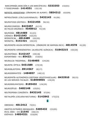NARCOMANÍA (ADICCIÓN A LOS NARCÓTICOS) - 5333353 132(01)
Y TOXICOMANÍA - 1414551 132(10)
NEFRITIS HEREDITARIA (SÍNDROME DE ALPORT) - 5854312 102(09)
NEFROLITIASIS (CÁLCULOS RENALES) - 5432143 61(06)
NEUMATOSIS GÁSTRICA - 54321455 56(16)
NEUMOCONIOSIS - 8423457 41(13)
DE POLVO ORGÁNICO - 4548912 41(18)
NEUMONÍA - 4814489 41(23)
CRÓNICA- 51421543 102(25)
INTERSTICIAL - 4814489 102(20)
NEONATAL - 5151421 102(23)
NEUMONITIS AGUDA INTERSTICIAL (SÍNDROME DE HAMMAN-RICH) - 4814578 41(30)
NEUMONITIS HIPERSENSITIVA (ALVEOLITIS ALÉRGICA) - 51843215 102(26)
NEUMOTÓRAX - 5142147 159(18)
ESPONTÁNEO - 48 1 854221 153(01)
NEURALGIA TRIGEMINAL - 5148485 124(20)
NEURITIS ÓPTICA- 5451589 172(18)
NEUROBLASTOMA - 8914567 18(17)
NEURODERMATITIS - 1484857 140(12)
NEUROPATÍA AUTONÓMICA (DISTONIA VEGETOVASCULAR) - 8432910 30(15)
DE LOS NERVIOS FACIALES - 518999955 124(24)
NEURORREUMATISMO - 8185432 124(29)
NEUROSÍFILIS - 5482148 125(01)
NEUTROPENIA CONGÉNITA - 8432145 67(04)
NICTALOPÍA (CEGUERA NOCTURNA) - 5142842 172(23)
0
OBESIDAD - 4812412 72(01)
OBJETOS EXTRAÑOS BRONQUIOS - 5485432 153(05)
EN EL OÍDO - 543 21545 166(13)
ESÓFAGO - 14854321 153(09)
 