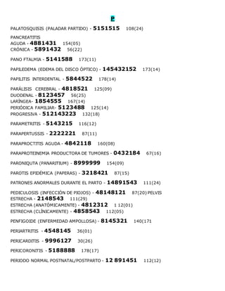 P
PALATOSQUISIS (PALADAR PARTIDO) - 5151515 108(24)
PANCREATITIS
AGUDA - 4881431 154(05)
CRÓNICA - 5891432 56(22)
PANO FTALMIA - 5141588 173(11)
PAPILEDEMA (EDEMA DEL DISCO ÓPTICO) - 145432152 173(14)
PAPILITIS INTERDENTAL - 5844522 178(14)
PARÁLISIS CEREBRAL - 4818521 125(09)
DUODENAL - 8123457 56(25)
LARÍNGEA- 1854555 167(14)
PERIÓDICA FAMILIAR- 5123488 125(14)
PROGRESIVA - 512143223 132(18)
PARAMETRITIS - 5143215 116(12)
PARAPERTUSSIS - 2222221 87(11)
PARAPROCTITIS AGUDA - 4842118 160(08)
PARAPROTEINEMIA PRODUCTORA DE TUMORES - 0432184 67(16)
PARONIQUTA (PANARITIUM) - 8999999 154(09)
PAROTIS EPIDÉMICA (PAPERAS) - 3218421 87(15)
PATRONES ANORMALES DURANTE EL PARTO - 14891543 111(24)
PEDICULOSIS (INFECCIÓN DE PIOJOS) - 48148121 87(20) PELVIS
ESTRECHA - 2148543 111(29)
ESTRECHA (ANATÓMICAMENTE) - 4812312 1 12(01)
ESTRECHA (CLÍNICAMENTE) - 4858543 112(05)
PENFIGOIDE (ENFERMEDAD AMPOLLOSA) - 8145321 140(171
PERIARTRITIS - 4548145 36(01)
PERICARDITIS - 9996127 30(26)
PERICORONITIS - 5188888 178(17)
PERIODO NORMAL POSTNATAL/POSTPARTO - 12 891451 112(12)
 