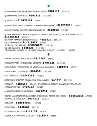 Q
QUEMADURA OCULAR (QUEMADURA DEL OJO) - 8881112 173(29)
QUEMADURAS TÉRMICAS - 8191111 155(09)
QUERATITIS - 518432114 174(01)
QUERATOCONJUNTIVIS VERNAL (CATARRO, PRIMAVERA) - 514258951 174(03)
QUIMIOTERAPIA, EFECTOS SECUNDARIOS DE - 4812813 67(23)
QUISTE BRONQUIAL HENDIDO (QUISTE, LATERAL DEL CUELLO, FISTULA FARINGEAL) -
514854214 155(13)
DE MAMA (MAMAS FIBROQUÍSTICAS) - 4851432 155(22)
EN LA MANDÍBULA- 514218877 179(05)
SEBÁCEO (ESTEATOMA) - 888888179 155(18)
EN LOS OVARIOS - 5148538 116(30)
TIROGLOSAL (QUISTE EN LA PARTE MEDIA DEL CUELLO) - 4548541 155(27)
R
RABIAS (HIDROFOBIA, RABIA) - 4812543 88(09)
RADICULOPATÍA (RADICULITIS CIÁTICA) - 5481321 126(05)
RAQUITISMO (DEFICIENCIA DE VITAMINA D, RAQUITIS) - 5481232 103(21)
REACCIONES LEUCÉMICAS - 5814321 67(29)
RED LARÍNGEA- 148543283 167(21)
RETENCIÓN URINARIA AGUDA (ISCHURIA AGUDA) - 014444 156(01)
RETINITIS - 5484512 174(09) REUMATISMO, TEJIDOS BLANDOS CERCA DE LAS
ARTICULACIONES - 1489123 36(15)
RHABDOMIOSARCOMA INFANTIL - 5671254 18(26)
RINITIS VASOMOTORA O ALÉRGICA (POLINOSIS, FIEBRE DEL HENO) — 514852351. 167(25)
Y SINUSITIS ALÉRGICA— 5814325 103(27)
ROSÁCEA — 518914891 141(16)
ROTAVIRUS — 5148567 88(13)
ROTURA PLACENTAL — 1111155 112(26)
RUBEOLA (SARAMPIÓN ALEMÁN) — 4218547 88(16)
 