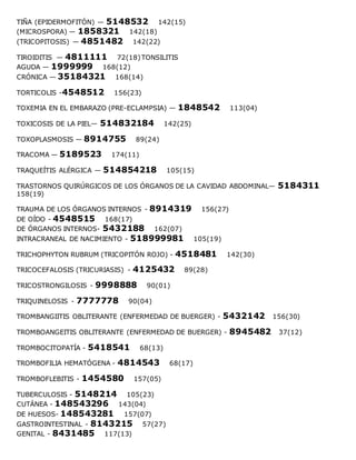 TIÑA (EPIDERMOFITÓN) — 5148532 142(15)
(MICROSPORA) — 1858321 142(18)
(TRICOPITOSIS) — 4851482 142(22)
TIROIDITIS — 4811111 72(18)TONSILITIS
AGUDA — 1999999 168(12)
CRÓNICA — 35184321 168(14)
TORTICOLIS -4548512 156(23)
TOXEMIA EN EL EMBARAZO (PRE-ECLAMPSIA) — 1848542 113(04)
TOXICOSIS DE LA PIEL— 514832184 142(25)
TOXOPLASMOSIS — 8914755 89(24)
TRACOMA — 5189523 174(11)
TRAQUEÍTIS ALÉRGICA — 514854218 105(15)
TRASTORNOS QUIRÚRGICOS DE LOS ÓRGANOS DE LA CAVIDAD ABDOMINAL— 5184311
158(19)
TRAUMA DE LOS ÓRGANOS INTERNOS - 8914319 156(27)
DE OÍDO - 4548515 168(17)
DE ÓRGANOS INTERNOS- 5432188 162(07)
INTRACRANEAL DE NACIMIENTO - 518999981 105(19)
TRICHOPHYTON RUBRUM (TRICOPITÓN ROJO) - 4518481 142(30)
TRICOCEFALOSIS (TRICURIASIS) - 4125432 89(28)
TRICOSTRONGILOSIS - 9998888 90(01)
TRIQUINELOSIS - 7777778 90(04)
TROMBANGIITIS OBLITERANTE (ENFERMEDAD DE BUERGER) - 5432142 156(30)
TROMBOANGEITIS OBLITERANTE (ENFERMEDAD DE BUERGER) - 8945482 37(12)
TROMBOCITOPATÍA - 5418541 68(13)
TROMBOFILIA HEMATÓGENA - 4814543 68(17)
TROMBOFLEBITIS - 1454580 157(05)
TUBERCULOSIS - 5148214 105(23)
CUTÁNEA - 148543296 143(04)
DE HUESOS- 148543281 157(07)
GASTROINTESTINAL - 8143215 57(27)
GENITAL - 8431485 117(13)
 