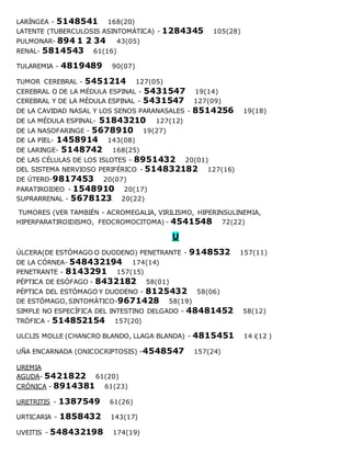 LARÍNGEA - 5148541 168(20)
LATENTE (TUBERCULOSIS ASINTOMÁTICA) - 1284345 105(28)
PULMONAR- 894 1 2 34 43(05)
RENAL- 5814543 61(16)
TULAREMIA - 4819489 90(07)
TUMOR CEREBRAL - 5451214 127(05)
CEREBRAL O DE LA MÉDULA ESPINAL - 5431547 19(14)
CEREBRAL Y DE LA MÉDULA ESPINAL - 5431547 127(09)
DE LA CAVIDAD NASAL Y LOS SENOS PARANASALES - 8514256 19(18)
DE LA MÉDULA ESPINAL- 51843210 127(12)
DE LA NASOFARINGE - 5678910 19(27)
DE LA PIEL- 1458914 143(08)
DE LARINGE- 5148742 168(25)
DE LAS CÉLULAS DE LOS ISLOTES - 8951432 20(01)
DEL SISTEMA NERVIOSO PERIFÉRICO - 514832182 127(16)
DE ÚTERO-9817453 20(07)
PARATIROIDEO - 1548910 20(17)
SUPRARRENAL - 5678123 20(22)
TUMORES (VER TAMBIÉN - ACROMEGALIA, VIRILISMO, HIPERINSULINEMIA,
HIPERPARATIROIDISMO, FEOCROMOCITOMA) - 4541548 72(22)
U
ÚLCERA(DE ESTÓMAGO O DUODENO) PENETRANTE - 9148532 157(11)
DE LA CÓRNEA- 548432194 174(14)
PENETRANTE - 8143291 157(15)
PÉPTICA DE ESÓFAGO - 8432182 58(01)
PÉPTICA DEL ESTÓMAGO Y DUODENO - 8125432 58(06)
DE ESTÓMAGO, SINTOMÁTICO-9671428 58(19)
SIMPLE NO ESPECÍFICA DEL INTESTINO DELGADO - 48481452 58(12)
TRÓFICA - 514852154 157(20)
ULCLIS MOLLE (CHANCRO BLANDO, LLAGA BLANDA) - 4815451 14 i(12 )
UÑA ENCARNADA (ONICOCRIPTOSIS) -4548547 157(24)
UREMIA
AGUDA- 5421822 61(20)
CRÓNICA - 8914381 61(23)
URETRITIS - 1387549 61(26)
URTICARIA - 1858432 143(17)
UVEITIS - 548432198 174(19)
 