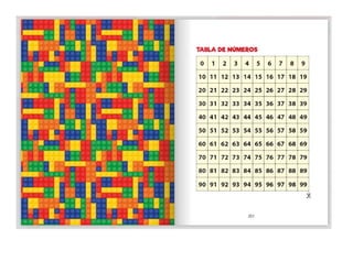 1° curiosos exploradores