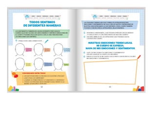 1° curiosos exploradores