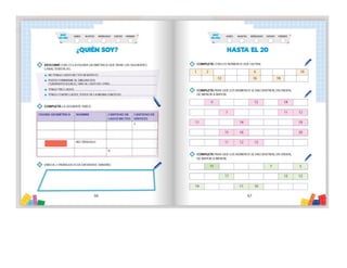 1° curiosos exploradores