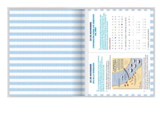 1° curiosos exploradores