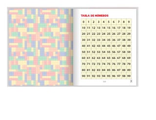 1° curiosos exploradores