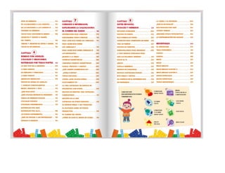 1° curiosos exploradores