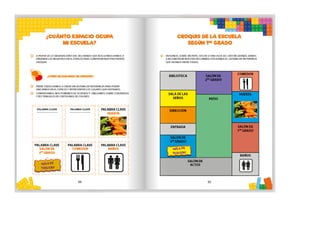 1° curiosos exploradores