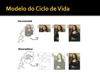 Modelo do Ciclo de Vida
 