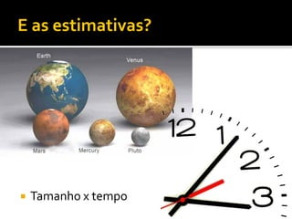 E as estimativas?




   Tamanho x tempo
 
