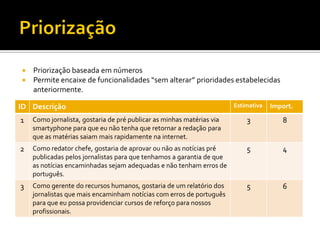    Priorização baseada em números
   Permite encaixe de funcionalidades “sem alterar” prioridades estabelecidas
    anteriormente.

ID Descrição                                                           Estimativa   Import.

1   Como jornalista, gostaria de pré publicar as minhas matérias via       3           8
    smartyphone para que eu não tenha que retornar a redação para
    que as matérias saiam mais rapidamente na internet.
2   Como redator chefe, gostaria de aprovar ou não as notícias pré         5           4
    publicadas pelos jornalistas para que tenhamos a garantia de que
    as notícias encaminhadas sejam adequadas e não tenham erros de
    português.
3   Como gerente do recursos humanos, gostaria de um relatório dos         5           6
    jornalistas que mais encaminham notícias com erros de português
    para que eu possa providenciar cursos de reforço para nossos
    profissionais.
 