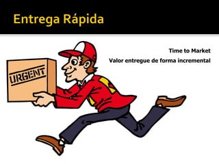 Time to Market
Valor entregue de forma incremental
 