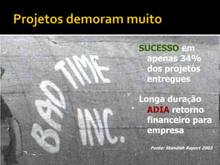 SUCESSO em
 apenas 34%
 dos projetos
 entregues

Longa duração
  ADIA retorno
  financeiro para
  empresa
  Fonte: Standish Report 2003
 