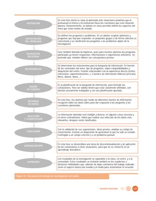 1 Curricular 3 0 Pdf