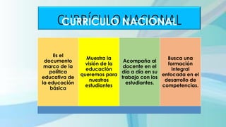 CURRICULO NACIONAL
Es el
documento
marco de la
política
educativa de
la educación
básica
Muestra la
visión de la
educación...