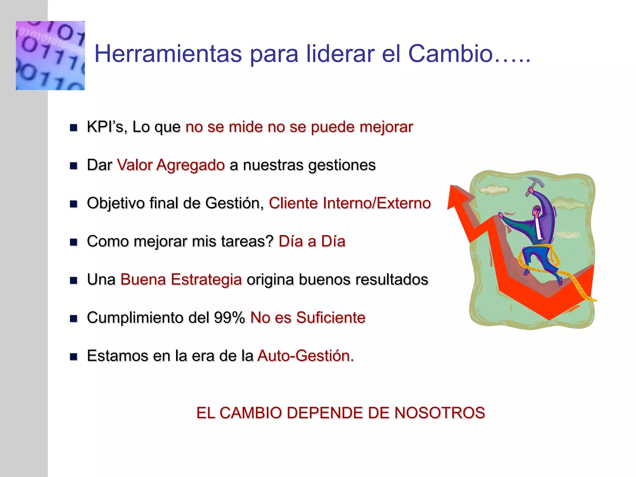 INSERT
GRAPHIC
SQUARE
HERE
Herramientas para liderar el Cambio…..
 KPI’s, Lo que no se mide no se puede mejorar
 Dar Valor Agregado a nuestras gestiones
 Objetivo final de Gestión, Cliente Interno/Externo
 Como mejorar mis tareas? Día a Día
 Una Buena Estrategia origina buenos resultados
 Cumplimiento del 99% No es Suficiente
 Estamos en la era de la Auto-Gestión.
EL CAMBIO DEPENDE DE NOSOTROS
 