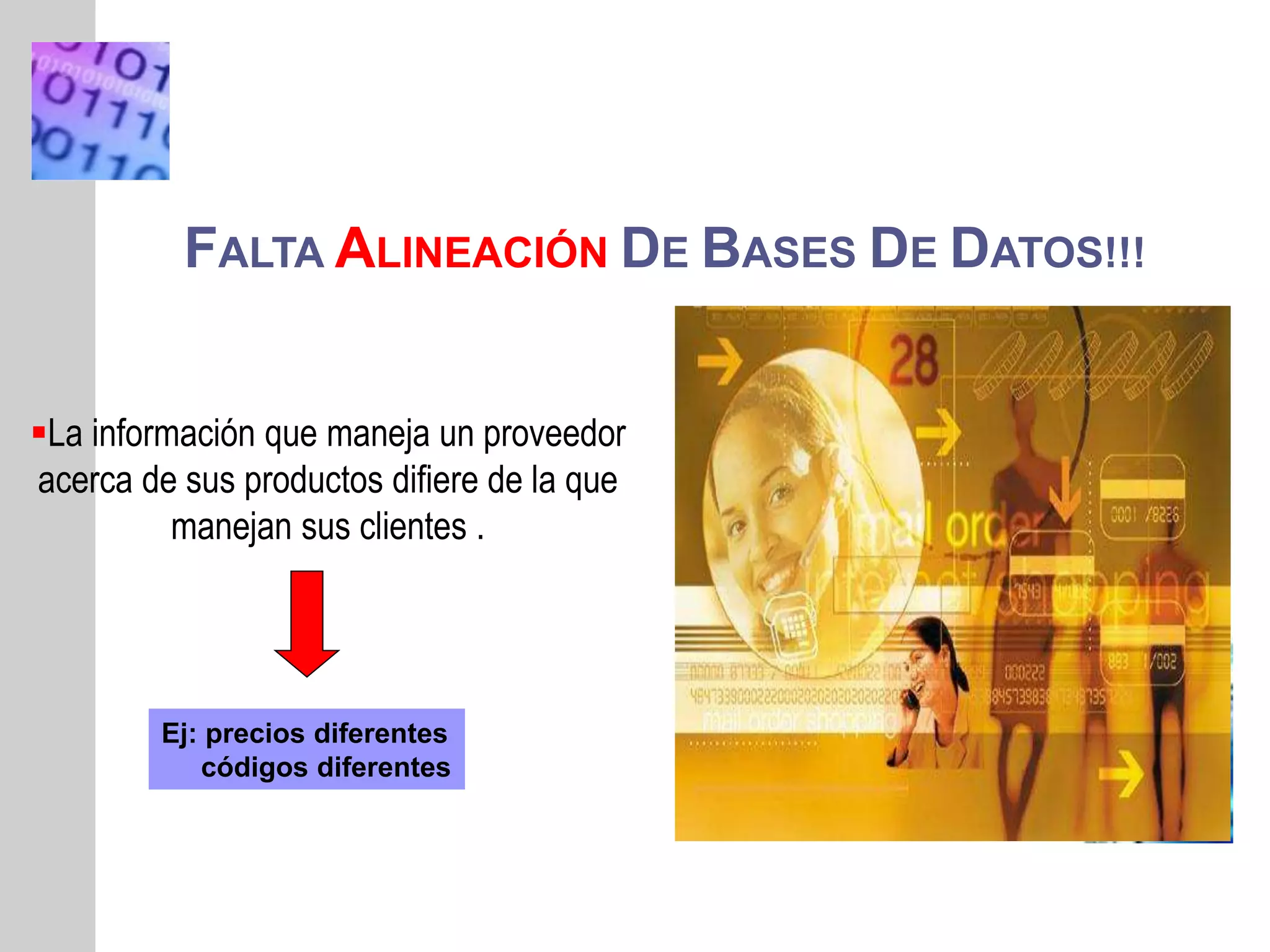 INSERT
GRAPHIC
SQUARE
HERE
La información que maneja un proveedor
acerca de sus productos difiere de la que
manejan sus clientes .
Ej: precios diferentes
códigos diferentes
=
FALTA ALINEACIÓN DE BASES DE DATOS!!!
 