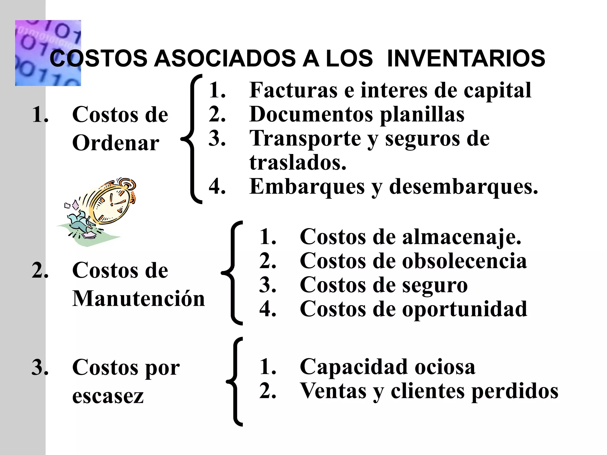 INSERT
GRAPHIC
SQUARE
HERE
1. Costos de
Ordenar
2. Costos de
Manutención
3. Costos por
escasez
1. Facturas e interes de capital
2. Documentos planillas
3. Transporte y seguros de
traslados.
4. Embarques y desembarques.
COSTOS ASOCIADOS A LOS INVENTARIOS
1. Costos de almacenaje.
2. Costos de obsolecencia
3. Costos de seguro
4. Costos de oportunidad
1. Capacidad ociosa
2. Ventas y clientes perdidos
 