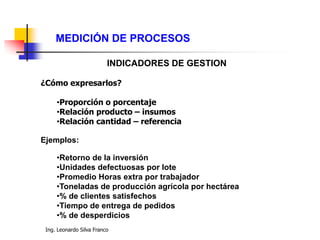 Ing. Leonardo Silva Franco
MEDICIÓN DE PROCESOS
INDICADORES DE GESTION
¿Cómo expresarlos?
•Proporción o porcentaje
•Relación producto – insumos
•Relación cantidad – referencia
Ejemplos:
•Retorno de la inversión
•Unidades defectuosas por lote
•Promedio Horas extra por trabajador
•Toneladas de producción agrícola por hectárea
•% de clientes satisfechos
•Tiempo de entrega de pedidos
•% de desperdicios
 