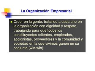 La Organización Empresarial
 