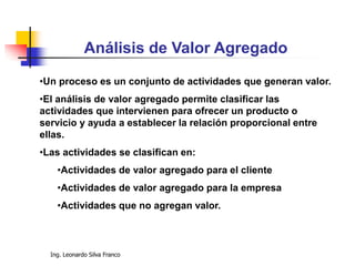 Ing. Leonardo Silva Franco
Análisis de Valor Agregado
•Un proceso es un conjunto de actividades que generan valor.
•El análisis de valor agregado permite clasificar las
actividades que intervienen para ofrecer un producto o
servicio y ayuda a establecer la relación proporcional entre
ellas.
•Las actividades se clasifican en:
•Actividades de valor agregado para el cliente
•Actividades de valor agregado para la empresa
•Actividades que no agregan valor.
 