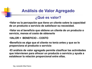 Ing. Leonardo Silva Franco
Análisis de Valor Agregado
¿Qué es valor?
•Valor es la percepción que tiene un cliente sobre la capacidad
de un producto o servicio de satisfacer su necesidad.
•Valor es el beneficio que obtiene un cliente de un producto o
servicio, menos el costo de obtenerlo
•VALOR = BENEFICIO – COSTO
•Beneficio es algo que el cliente no tenía antes y que se lo
proporciona el producto o servicio
•El análisis de valor agregado permite clasificar las actividades
que intervienen para ofrecer un producto o servicio y ayuda a
establecer la relación proporcional entre ellas.
 