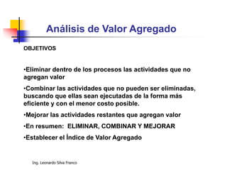 Ing. Leonardo Silva Franco
Análisis de Valor Agregado
OBJETIVOS
•Eliminar dentro de los procesos las actividades que no
agregan valor
•Combinar las actividades que no pueden ser eliminadas,
buscando que ellas sean ejecutadas de la forma más
eficiente y con el menor costo posible.
•Mejorar las actividades restantes que agregan valor
•En resumen: ELIMINAR, COMBINAR Y MEJORAR
•Establecer el Índice de Valor Agregado
 