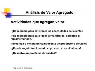 Ing. Leonardo Silva Franco
Análisis de Valor Agregado
Actividades que agregan valor
•¿Se requiere para satisfacer las necesidades del cliente?
•¿Se requiere para satisfacer demandas del gobierno o
reglamentarias?.
•¿Modifica o mejora un componente del producto o servicio?
•¿Puede seguir funcionando el proceso si es eliminada?
•¿Resuelve un problema de calidad?
 