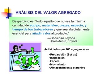 ANÁLISIS DEL VALOR AGREGADO
Actividades que NO agregan valor
•Preparación (Set up)
•Inspección
•Espera
•Movimiento
•Almacenamiento o archivo
 