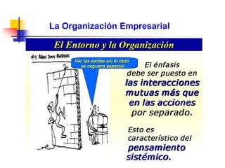 La Organización Empresarial
La Organización Empresarial
 
