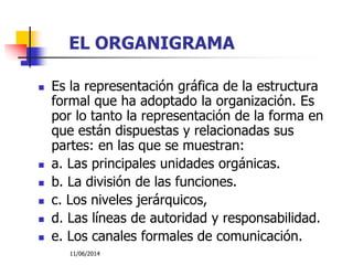 11/06/2014
EL ORGANIGRAMA
 Es la representación gráfica de la estructura
formal que ha adoptado la organización. Es
por lo tanto la representación de la forma en
que están dispuestas y relacionadas sus
partes: en las que se muestran:
 a. Las principales unidades orgánicas.
 b. La división de las funciones.
 c. Los niveles jerárquicos,
 d. Las líneas de autoridad y responsabilidad.
 e. Los canales formales de comunicación.
 