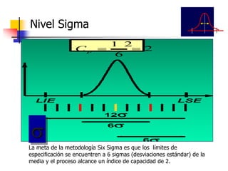 La meta de la metodología Six Sigma es que los límites de
especificación se encuentren a 6 sigmas (desviaciones estándar) de la
media y el proceso alcance un índice de capacidad de 2.
LIE LSE
6
12
2
6
1 2
pC
6

Nivel Sigma
 
